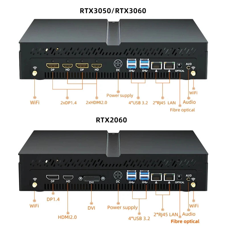 Partaker 12. Nesil Mini Host O - Pc Gaming Rtx 3060 incelemesi ve fiyatı