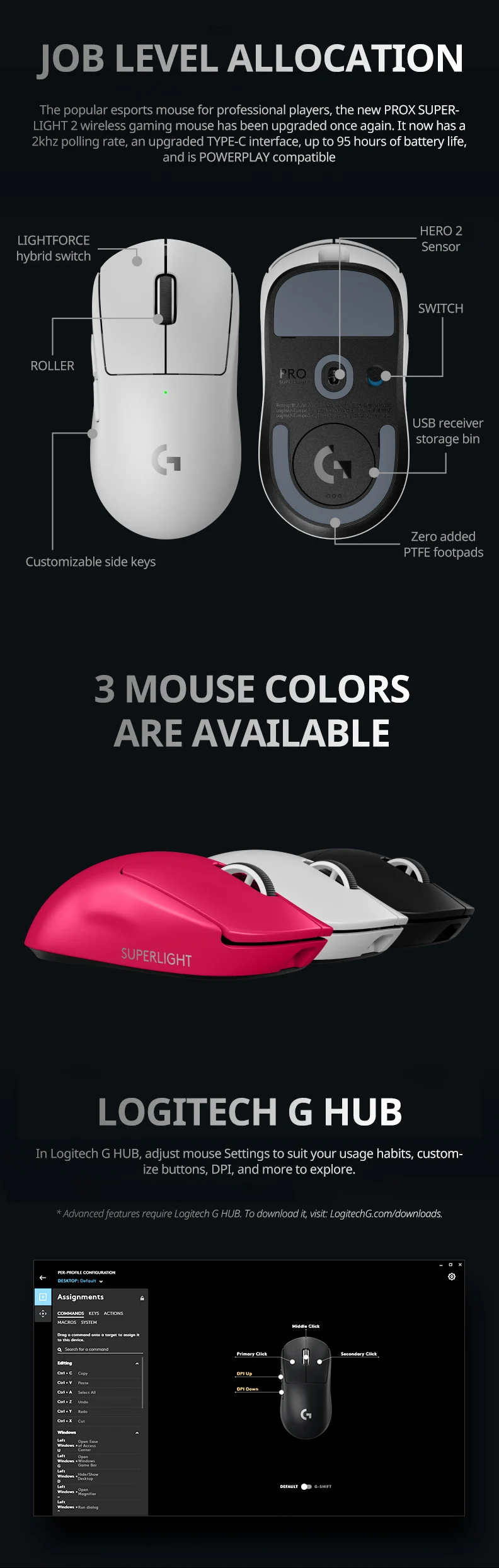 Logitech PRO X SUPERLIGHT/PRO  - Logitech Mouse G502 incelemesi ve fiyatı
