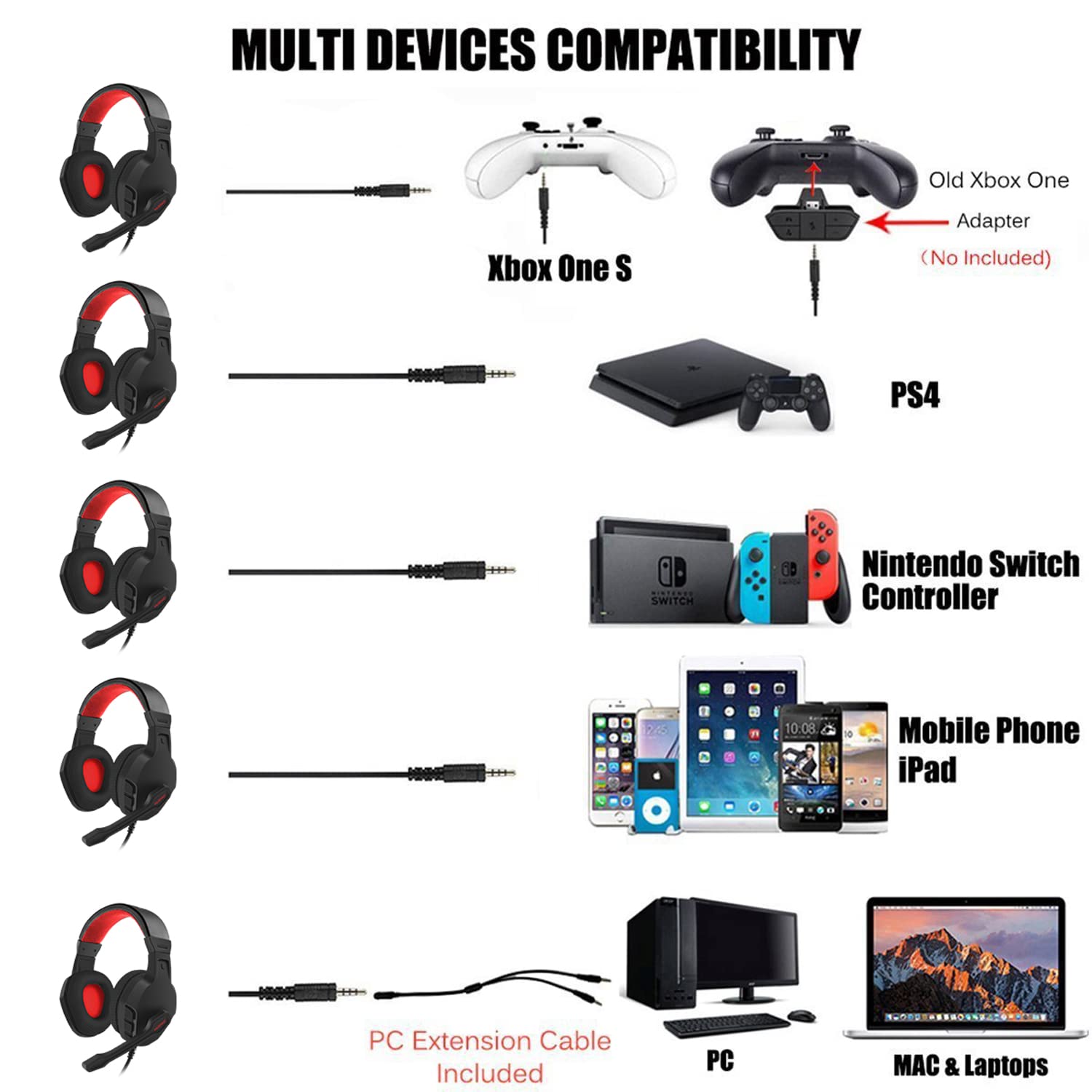 NUBWO U3 Kulaklıklar Net Çağrı - Pc Gaming Xbox Controller incelemesi ve fiyatı