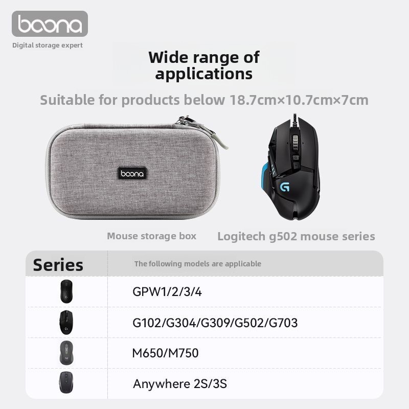 Logitech G Pro Kablosuz GPW 1/ - Logitech Mouse G502 incelemesi ve fiyatı