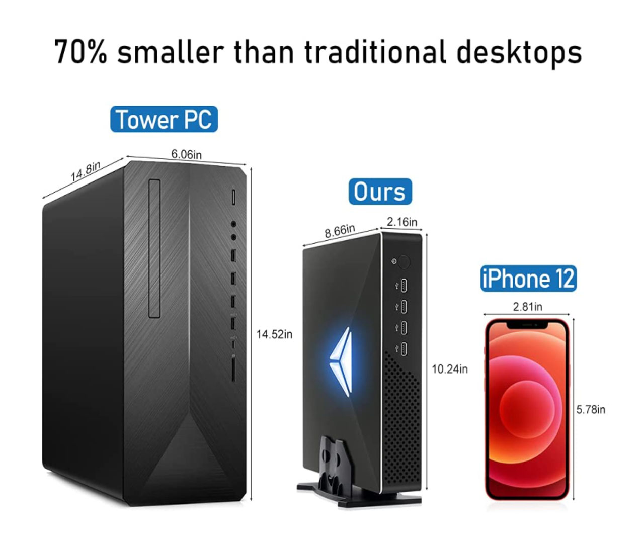 10. Nesil Oyun Mini Bilgisayar - Pc Gaming Intel Core I7 incelemesi ve fiyatı